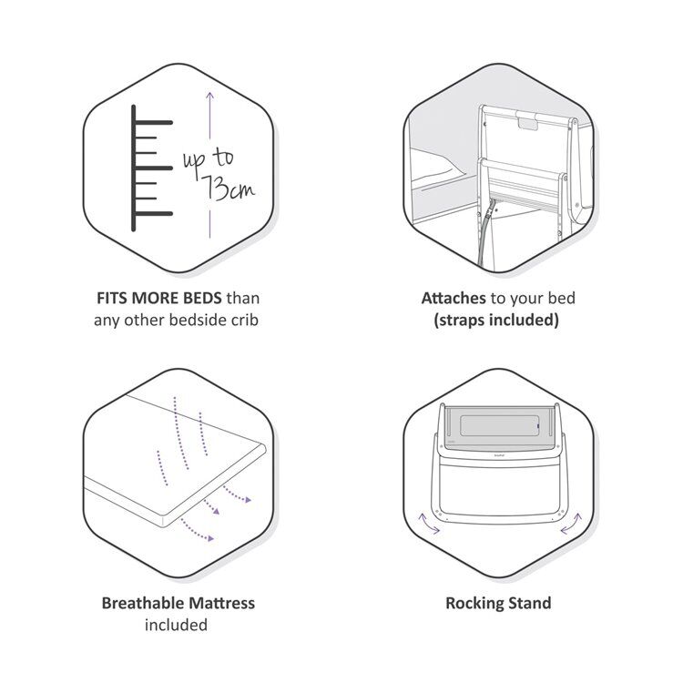 SnuzPod4 Bedside Crib Bundle Slate - Image 4